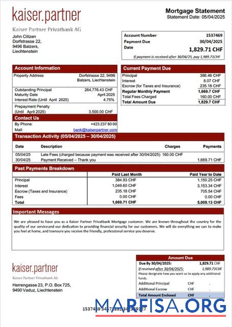 Downloadable Liechtenstein Kaiser Partner Privatbank mortgage statement Word and PDF template